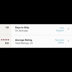 Meet your Posher, Micheala 💕